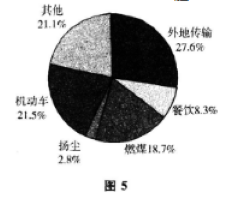 2016年成人高考高起點(diǎn)史地綜合考試真題及答案解析image1a.png